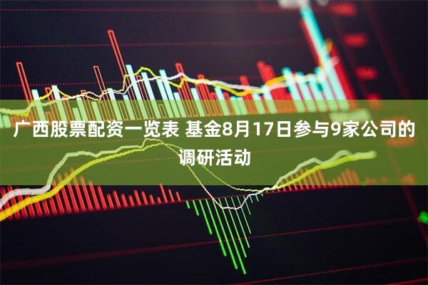 广西股票配资一览表 基金8月17日参与9家公司的调研活动